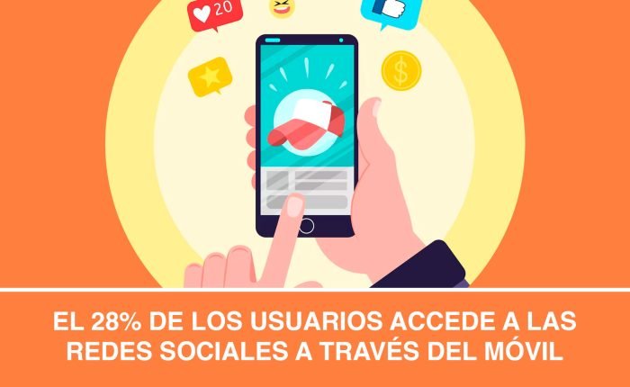 El 28% de los usuarios accede a las redes sociales a través del móvil